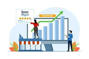 franchise store concept, business, earn more profits, expand the store front or develop a small business, marketing to promote increased store revenue, startup strategy, expansion, development. vector