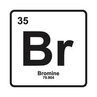 Bromine element icon vector