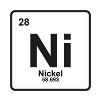 Nickel element icon vector