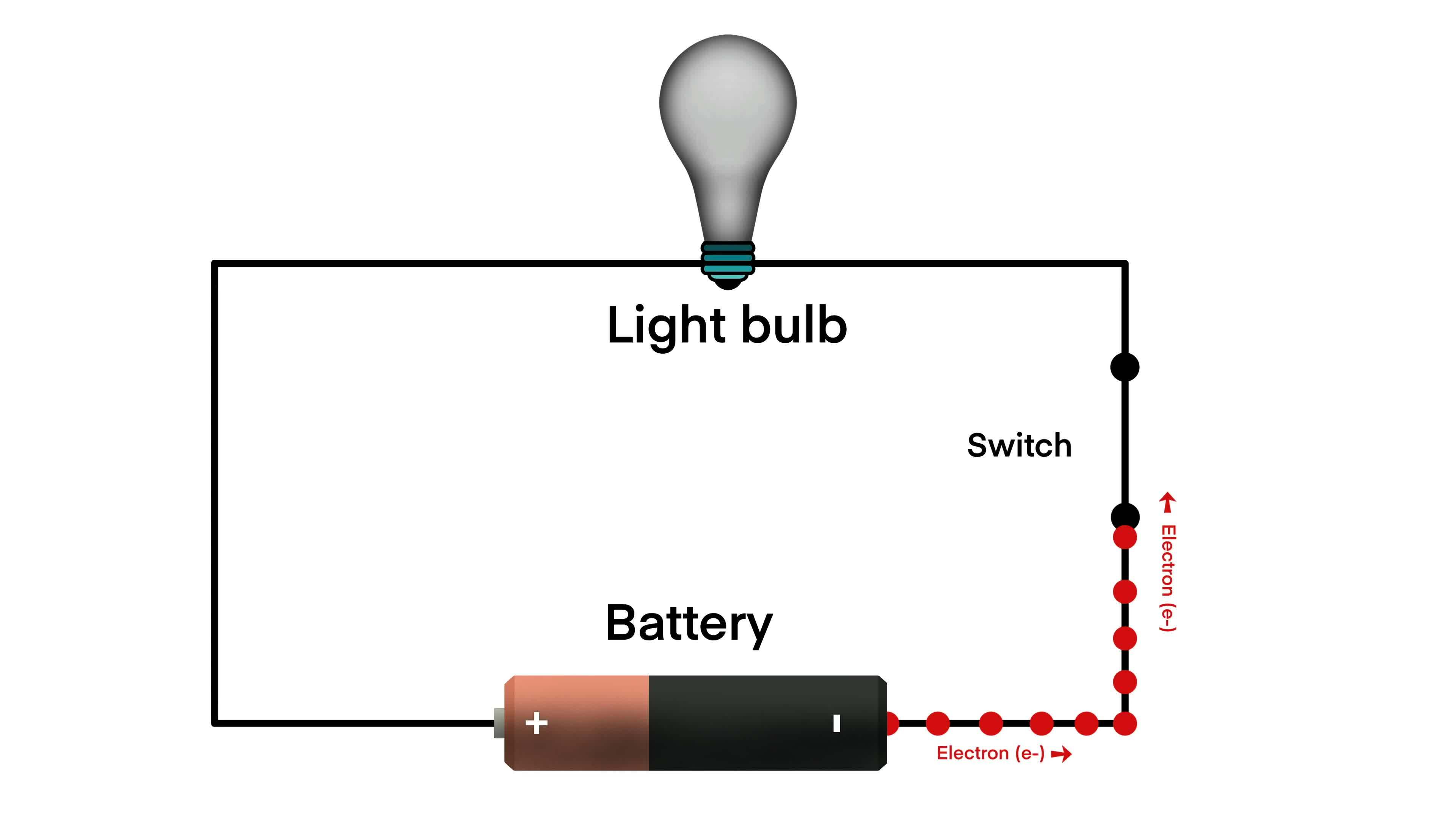 Electric Current Diagram answers-to-worksheets