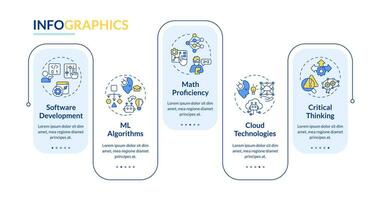 2D AI engineer vector infographics template with linear icons, data visualization with 5 steps, process timeline chart.