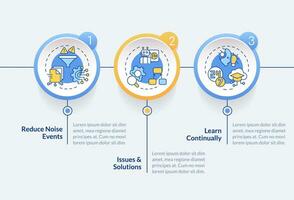 2d ai operaciones vector infografia modelo con lineal íconos concepto, datos visualización con 3 pasos, proceso cronograma cuadro.