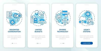 2D icons representing health interoperability resources mobile app screen set. Walkthrough 4 steps blue graphic instructions with linear icons concept, UI, UX, GUI template. vector