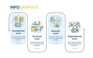 2D health interoperability resources vector infographics template with thin line icons concept, data visualization with 4 steps, process timeline chart.