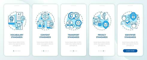 Multiple icons representing health interoperability resources mobile app screen set. Walkthrough 5 steps graphic instructions with thin line icons concept, UI, UX, GUI template. vector