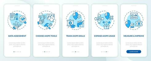 2D icons representing AI ops mobile app screen set. Walkthrough 5 steps blue graphic instructions with linear icons concept, UI, UX, GUI template. vector