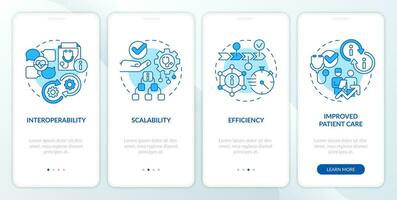 2D blue icons representing health interoperability resources mobile app screen set. Walkthrough 4 steps graphic instructions with thin line icons concept, UI, UX, GUI template. vector