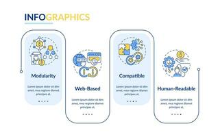 2D health interoperability resources vector infographics template, data visualization with 4 steps, process timeline chart.