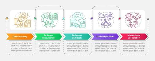 Multicolor carbon border adjustment vector infographics template, data visualization with 5 steps, process timeline chart.