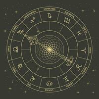 Clock with astrological zodiac signs in a mystical esoteric circle on a cosmic background. Gold and black design. Horoscope illustration, vector