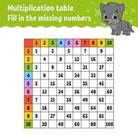 Paste the missing numbers. Learning multiplication table. Handwriting practice. Education developing worksheet. Color activity page. Game for children. Vector illustration.