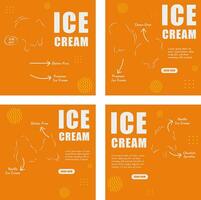 Cheerful ice cream menu template for social media promotion vector