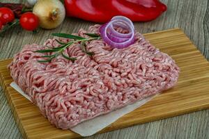 Raw minced pork meat photo