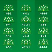 Football team formation on green football field, 12 different versions. vector