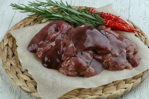 Raw chicken liver photo