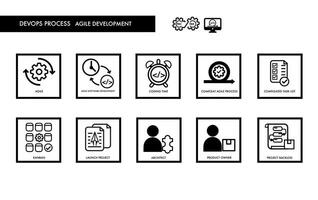 ágil metodologias devops mlops datos icono conjunto para diseño vector