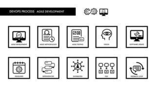 ágil metodologias devops mlops datos icono conjunto para diseño vector