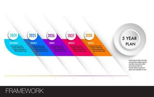 infografía modelo 5 5 paso 5 5 año plan para negocio vector