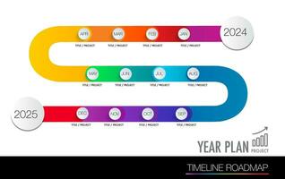 12 months projects year plan , time line milestone to help you easily identify which stage of project is currently in and how far from completion. vector