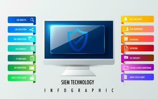 siem seguridad información y evento administración concepto con icono o texto y equipo personas moderno estilo vector