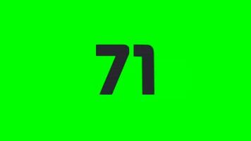 Moving animation number 71 with a green background video