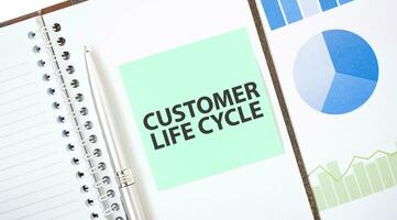 Green card on the white notepad. Text CUSTOMER LIFE CYCLE. Business concept photo