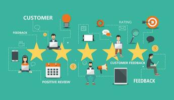 Concept of feedback, testimonials messages and notifications. Rating on customer service. Flat vector illustration