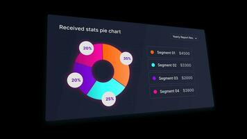 Statistic Progress Pie Chart Report video