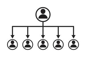 social redes diagrama, social medios de comunicación conexiones jerarquía, líder icono. jerarquía de compañía. plano vector ilustración.