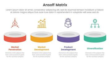 ansoff matriz marco de referencia crecimiento iniciativas concepto con producto escaparate horizontal línea para infografía modelo bandera con cuatro punto lista información vector