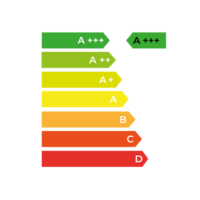 Energy saving efficiency icon. bulb class certificate. building, home rating classification. save performance. png