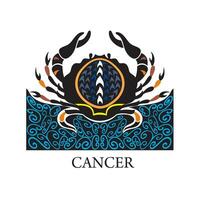 Vector cancer horoscope zodiac sign