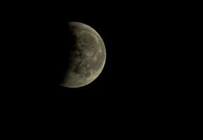 Moon at night photo