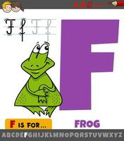 letter F from alphabet with frog animal character vector