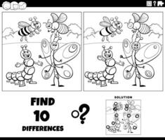 diferencias juego con dibujos animados insectos colorante página vector