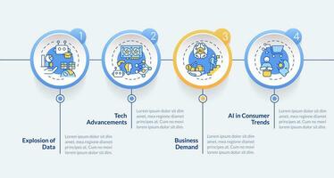 2D AI engineer vector infographics multicolor template with thin line icons concept, data visualization with 4 steps, process timeline chart.