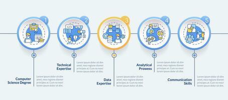 2D AI engineer vector infographics multicolor template, data visualization with 5 steps, process timeline chart.