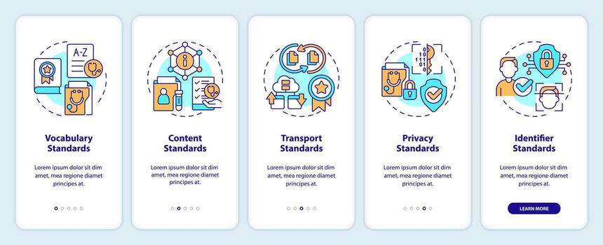 Multiple icons representing health interoperability resources mobile app screen set. Walkthrough 5 steps graphic instructions with thin line icons concept, UI, UX, GUI template. vector