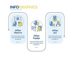 2D AI ops vector infographics template with linear icons concept, data visualization with 3 steps, process timeline chart.