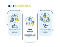 2d ai operaciones vector infografia modelo con lineal íconos concepto, datos visualización con 3 pasos, proceso cronograma cuadro.