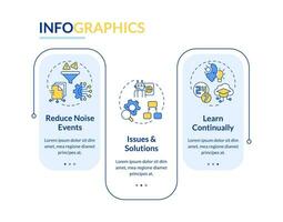 2D AI ops vector infographics template with thin line icons, data visualization with 3 steps, process timeline chart.