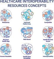 Collection of editable colorful thin line icons representing health interoperability resources, isolated vector, linear illustration. vector