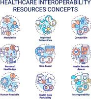 Collection of editable colorful thin line icons representing health interoperability resources, isolated vector, linear illustration. vector