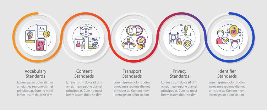 2D health interoperability resources vector infographics template with linear icons concept, data visualization with 5 steps, process timeline chart.