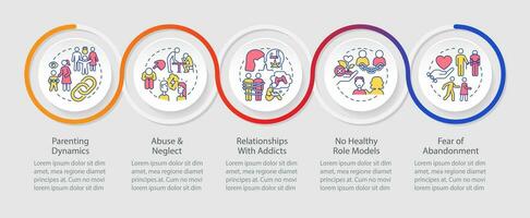 2D codependent relationship vector infographics template with linear icons concept, data visualization with 5 steps, process timeline chart.