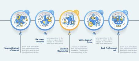 2d codependiente relación vector infografia modelo con Delgado lineal íconos concepto, datos visualización con 5 5 pasos, proceso cronograma cuadro.