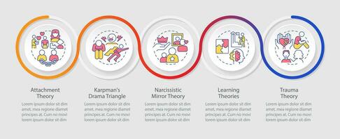 2D codependent relationship vector infographics template with linear icons concept, data visualization with 5 steps, process timeline chart.