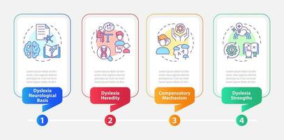 2D dyslexia vector infographics template with colorful icons, data visualization with 4 steps, process timeline chart.