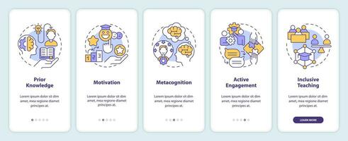 2d íconos representando aprendizaje teorías móvil aplicación pantalla colocar. recorrido 5 5 pasos multicolor gráfico instrucciones con lineal íconos concepto, ui, ux, gui modelo. vector