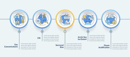 2D climate metrics vector infographics template with thin line icons, data visualization with 5 steps, multicolor process timeline chart.